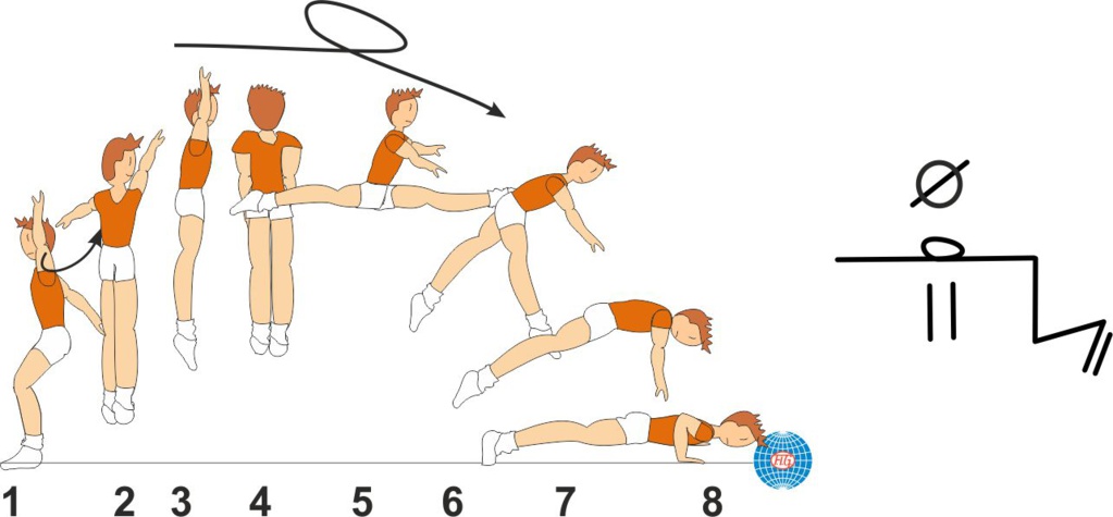 B 5169 : 1 ½ TURN SPLIT JUMP TO PUSH UP