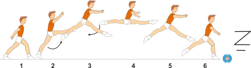 B 604 : SWITCH SPLIT LEAP