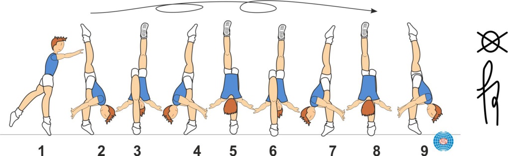 C 807 : FREE VERTICAL SPLIT WITH 2/1 TURNS