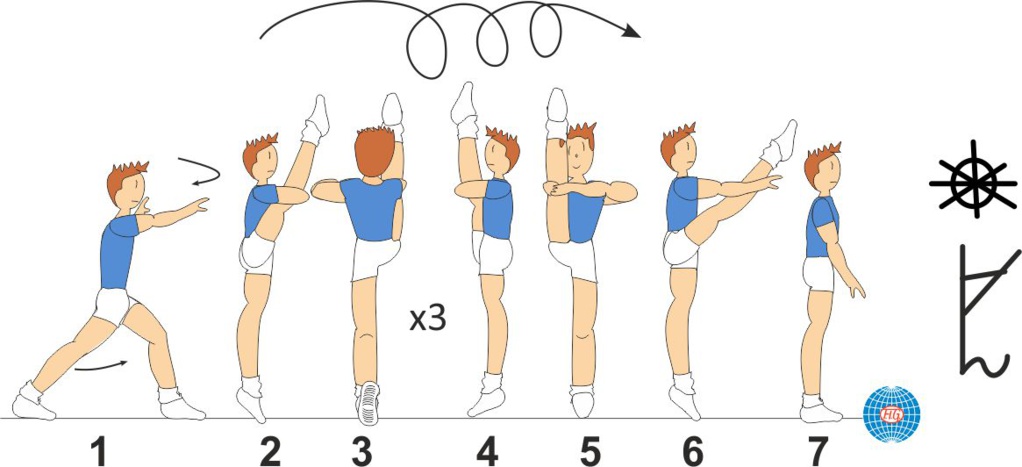 C 819 : BALANCE 3/1 TURNS