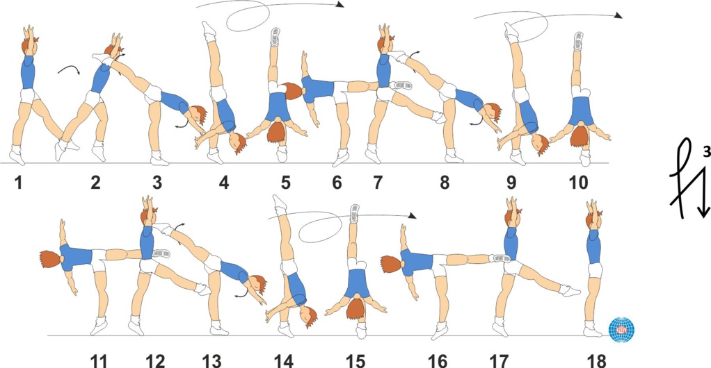 FREE TRIPLE ILLUSION FREE TRIPLE ILLUSION