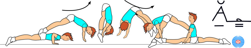 EXPLOSIVE A-FRAME ½ TURN TO SPLIT EXPLOSIVE A-FRAME ½ TURN TO SPLIT