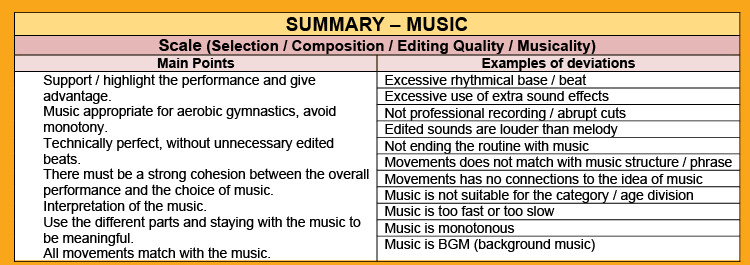 6.7 EVALUATION / CRITERIA DETAILS 6.7 EVALUATION / CRITERIA DETAILS