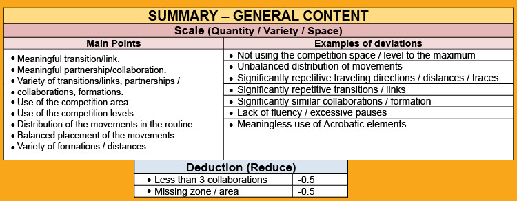 6.7 EVALUATION / CRITERIA DETAILS 6.7 EVALUATION / CRITERIA DETAILS