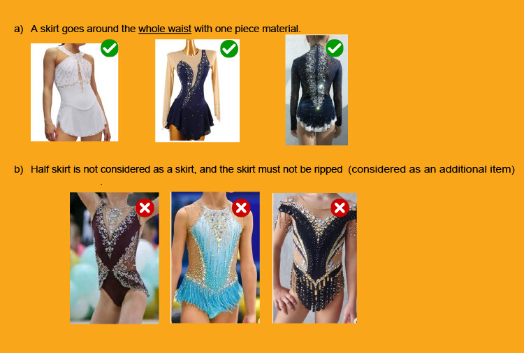 Appendix 01 – AEROBIC DANCE FIG Rules and Guidelines Appendix 01 – AEROBIC DANCE FIG Rules and Guidelines