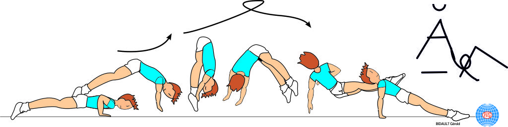 EXPLOSIVE A-FRAME½ TURN ½ TWIST TO BACK SUPPORT