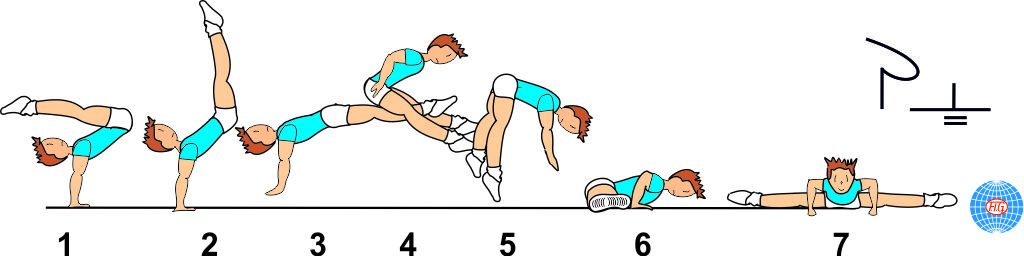 HIGH V-SUPPORT TO FRONTAL SPLIT