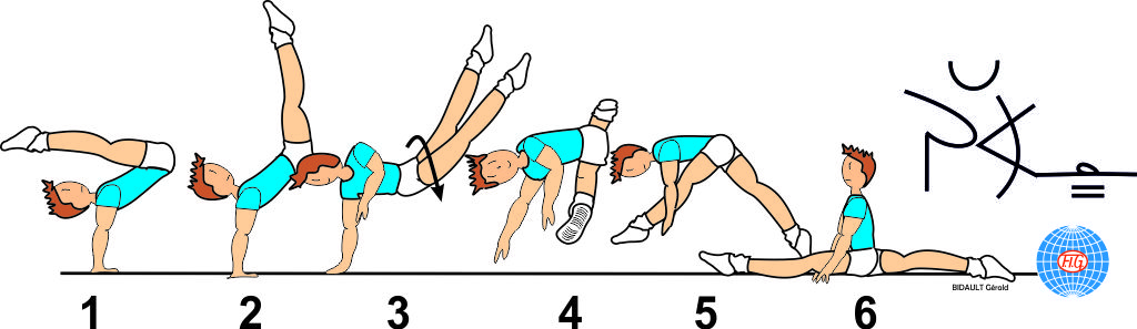 Split Turn A 228 : HIGH V-SUPPORT REVERSE CUT ½ TURN TO SPLIT