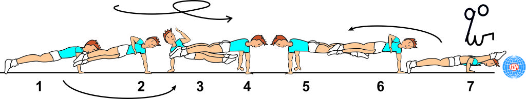 DOUBLE LEG 1/1 CIRCLE 1/1 TURN TO WENSON DOUBLE LEG 1/1 CIRCLE 1/1 TURN TO WENSON