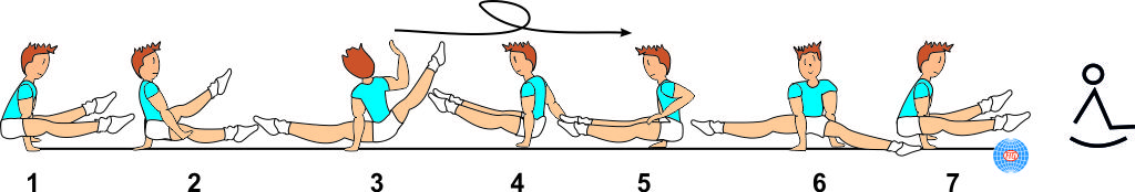 STRADDLE / L SUPPORT 1/1 TURN STRADDLE / L SUPPORT 1/1 TURN