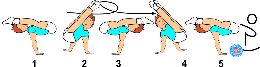 HIGH V-SUPPORT 1/1 TURN HIGH V-SUPPORT 1/1 TURN