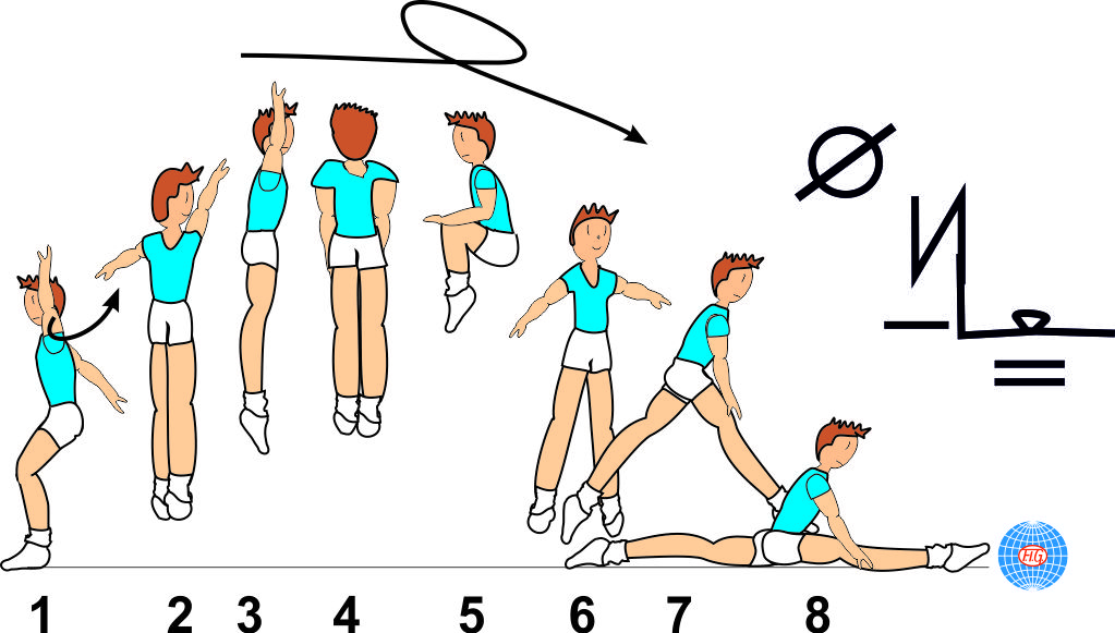 1 1/2 TURN TUCK JUMP TO SPLIT