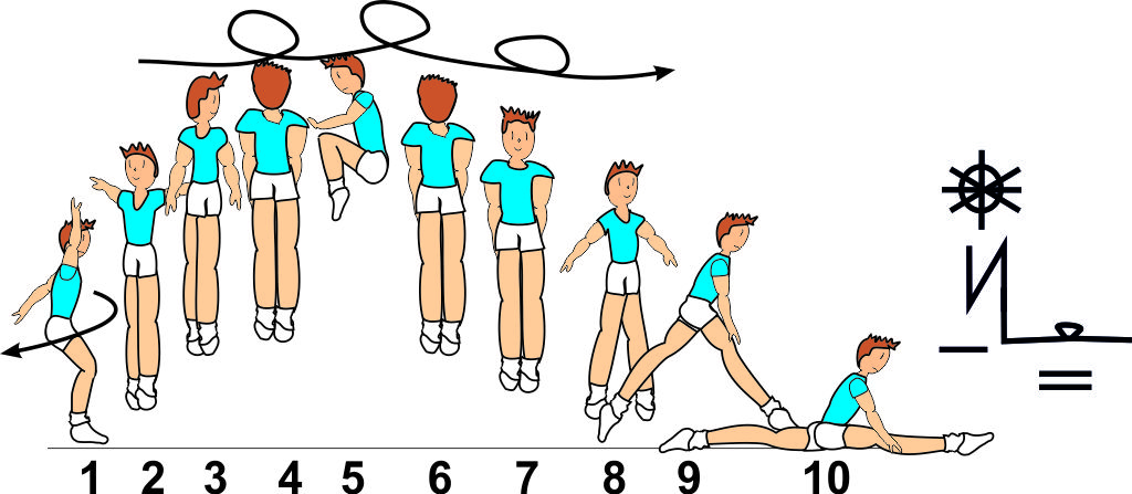 3/1 TURNS TUCK JUMP TO SPLIT 3/1 TURNS TUCK JUMP TO SPLIT