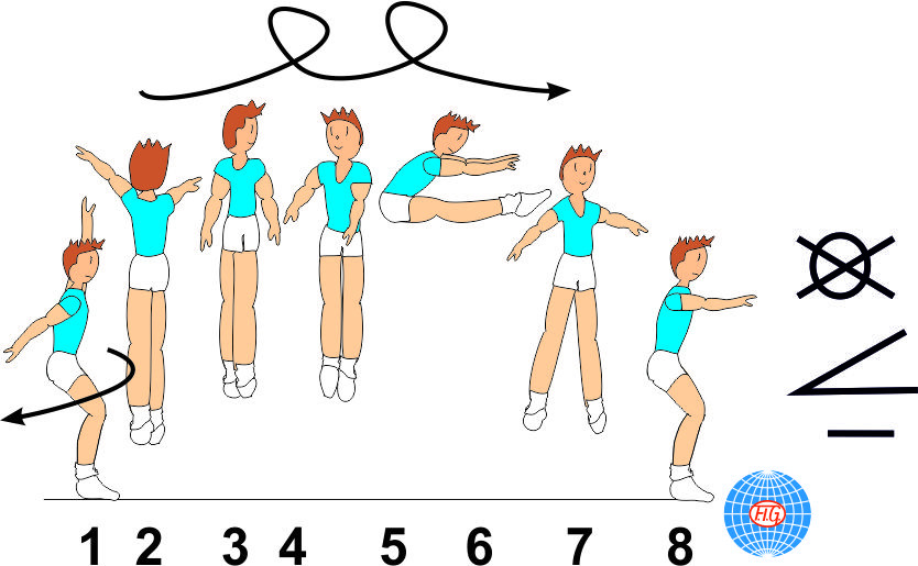 C 268 : 2/1 TURNS PIKE JUMP