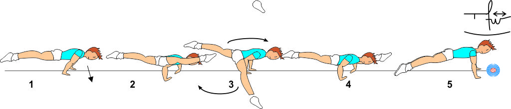 PLANCHE TO LIFTED WENSON BOTH SIDES BACK