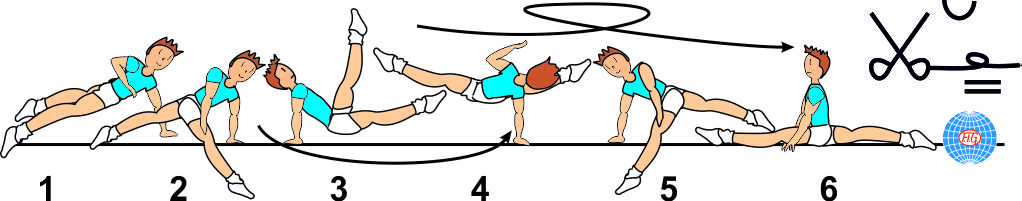 Split Turn A 316 : FLAIR 1/2 TURN TO SPLIT