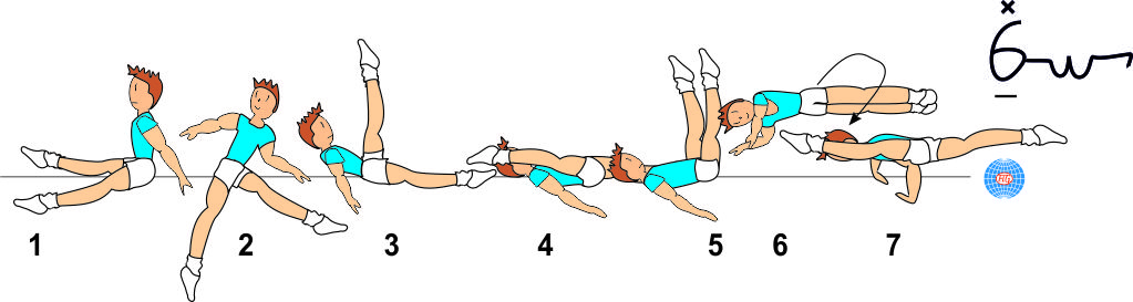 HELICOPTER TO LIFTED WENSON BOTH SIDE HELICOPTER TO LIFTED WENSON BOTH SIDE