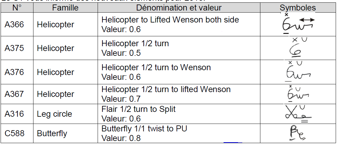 Letter Nr 03 - March 2018 (english) Letter Nr 03 - March 2018 (english)