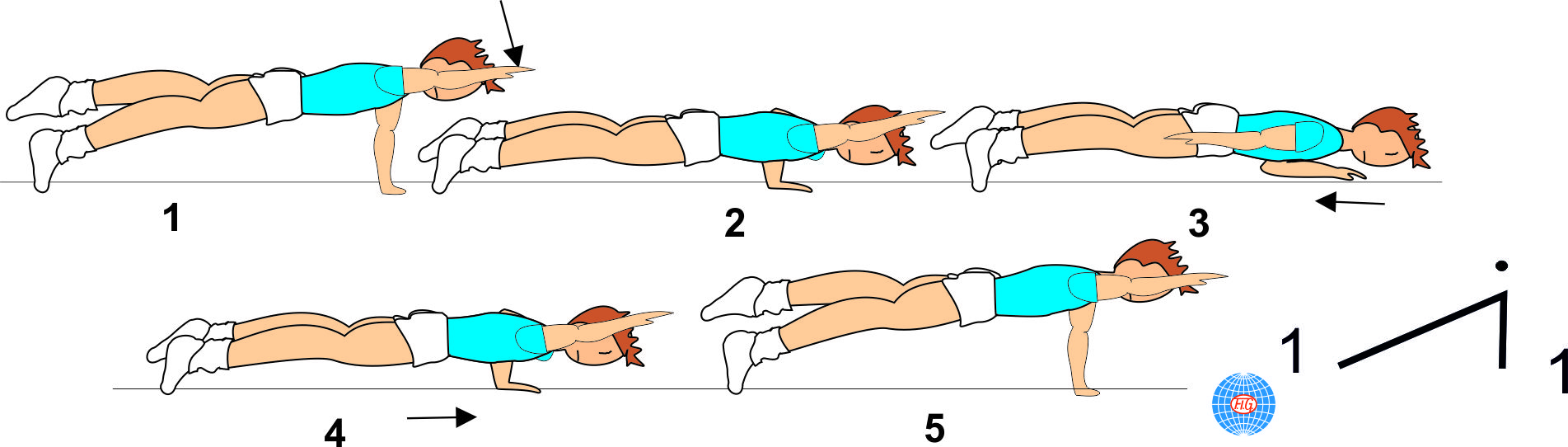 1 ARM 1 LEG HINGE PUSH UP