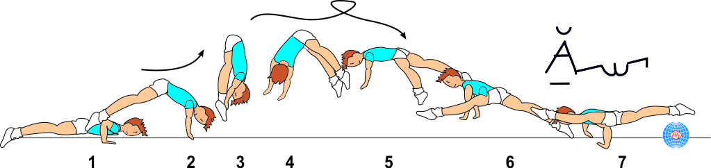 EXPLOSIVE A-FRAME ½ TURN TO LIFTED WENSON