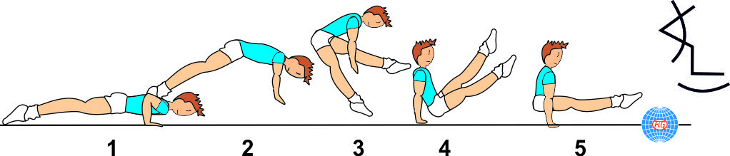 STRADDLE CUT TO L-SUPPORT