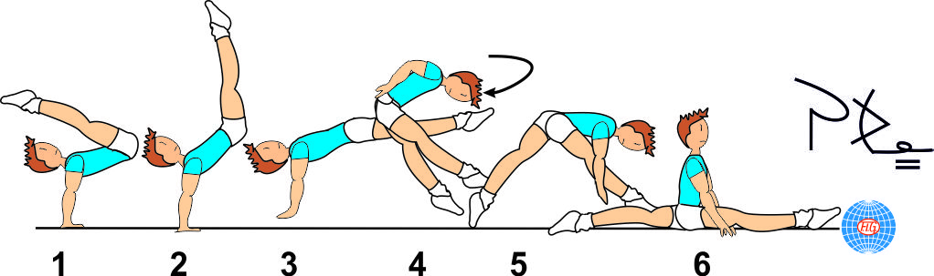 HIGH V-SUPPORT REVERSE CUT TO SPLIT