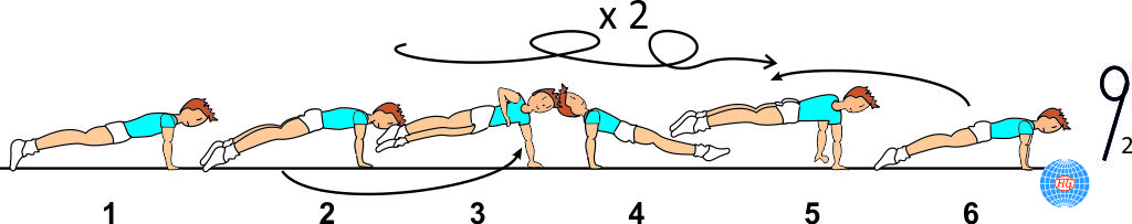 A 265 : DOUBLE LEG 1/1 CIRCLE (1 OR 2)