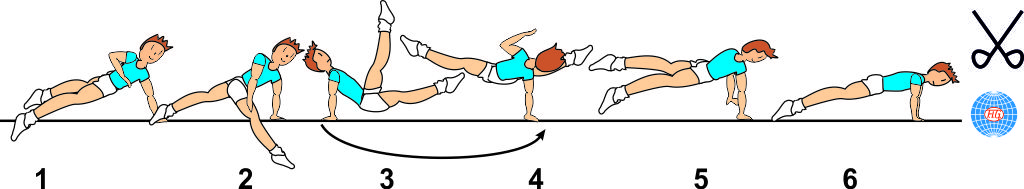 FLAIR (1 OR 2) FLAIR (1 OR 2)