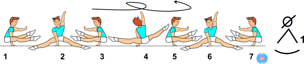 1 ARM 1 1/2 TURN STRADDLE SUPPORT