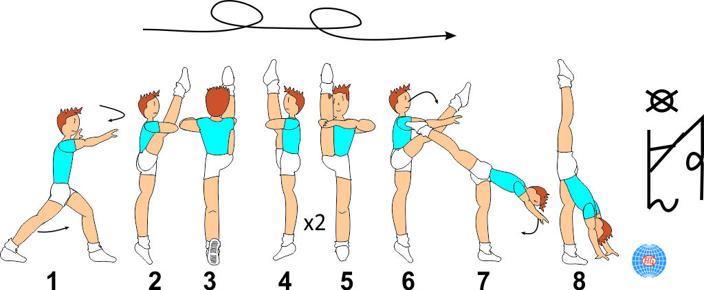 BALANCE 2/1 TURNS TO VERTICAL SPLIT