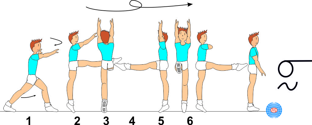 1/1 TURN WITH LEG AT HORIZONTAL