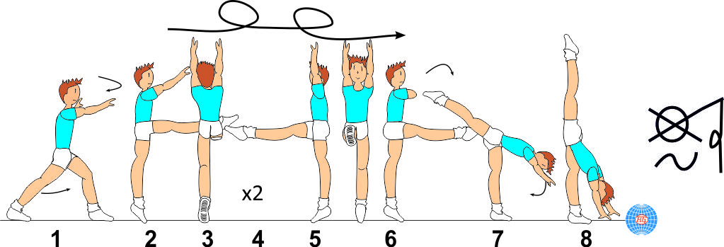 2/1 TURNS WITH LEG AT HORIZONTAL TO VERTICAL SPLIT