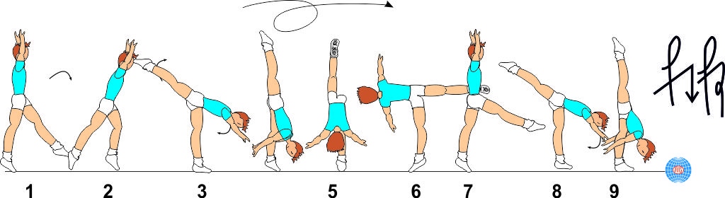 FREE ILLUSION TO FREE VERTICAL SPLIT FREE ILLUSION TO FREE VERTICAL SPLIT