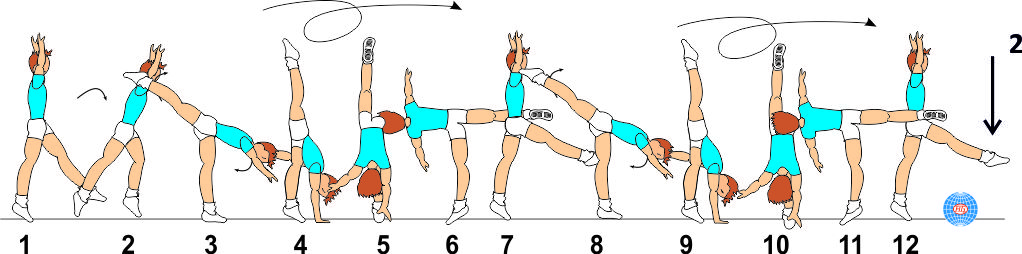 DOUBLE ILLUSION DOUBLE ILLUSION