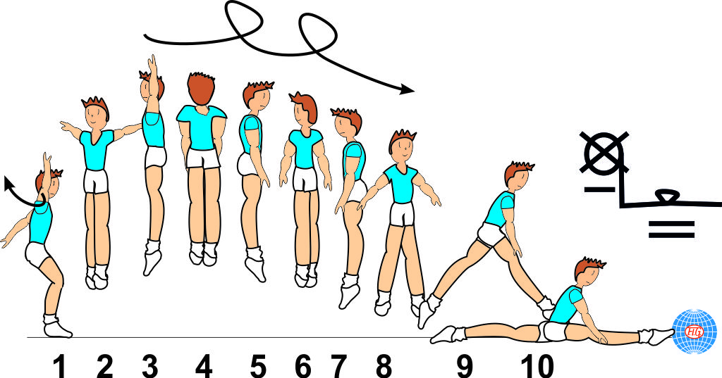 2/1 AIR TURNS TO SPLIT 2/1 AIR TURNS TO SPLIT