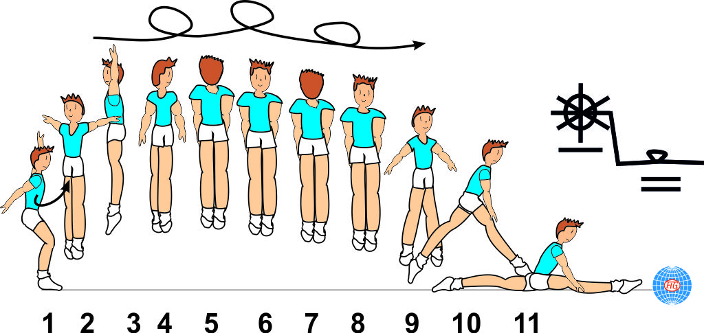 3 AIR TURNS TO SPLIT 3 AIR TURNS TO SPLIT