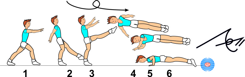 GAINER  ½ TWIST GAINER  ½ TWIST