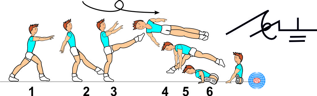 GAINER ½ TWIST TO SPLIT