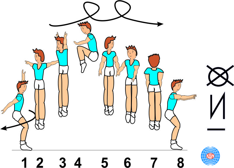 2/1 TURNS TUCK JUMP 2/1 TURNS TUCK JUMP