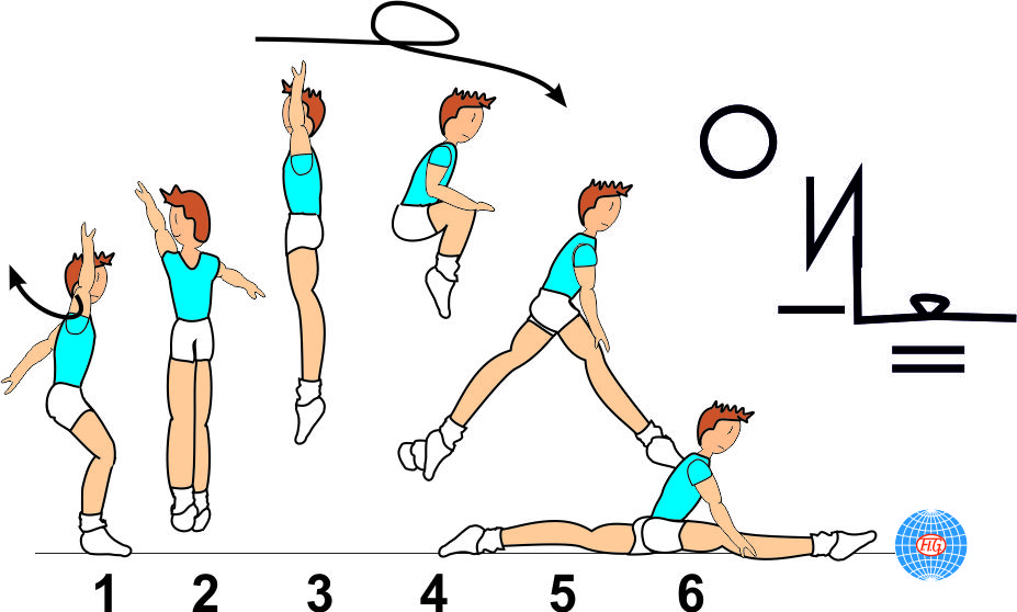 1/1 TURN TUCK JUMP TO SPLIT 1/1 TURN TUCK JUMP TO SPLIT