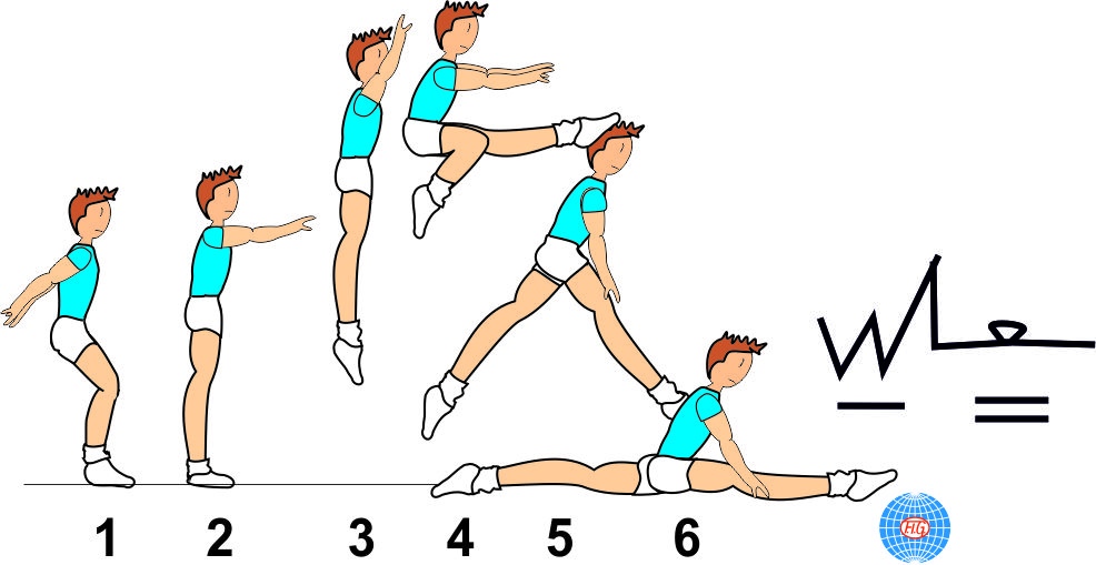 COSSACK JUMP TO SPLIT COSSACK JUMP TO SPLIT