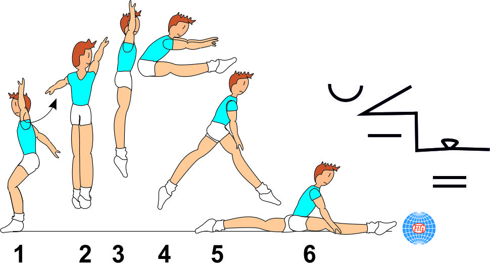 C 276 Turn Pike Jump To Split