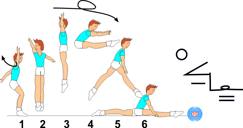 C 277 1 1 Turn Pike Jump To Split