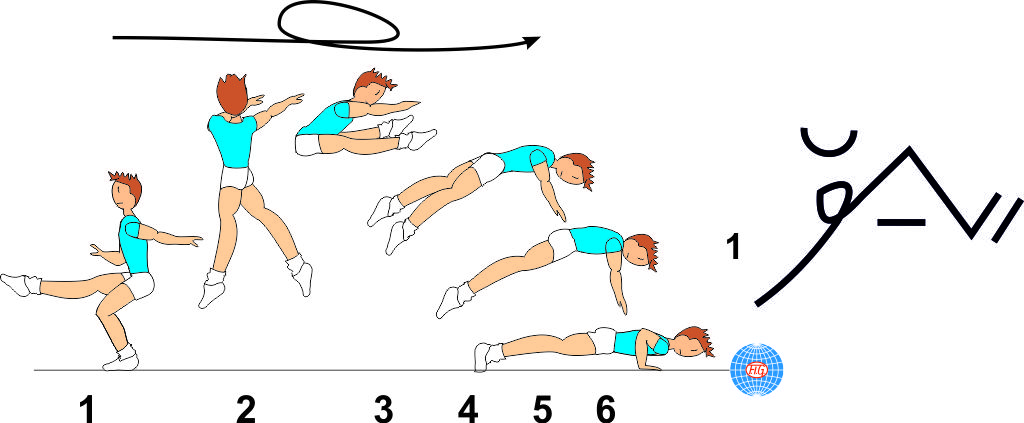 ½ TURN STRADDLE LEAP TO PUSH UP (KALOYANOV)