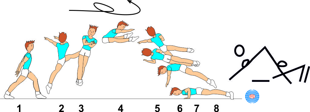 Straddle Jump Dancer Straddle Jump