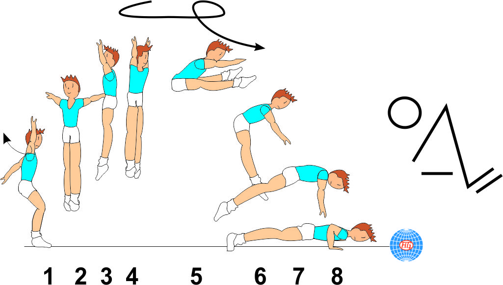 1/1 TURN STRADDLE JUMP TO PUSH UP