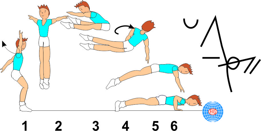 ½ TURN STRADDLE JUMP ½ TWIST TO PUSH UP