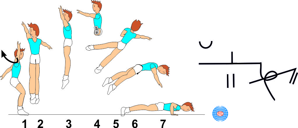 ½ TURN FRONTAL SPLIT JUMP 1/2 TWIST TO PU