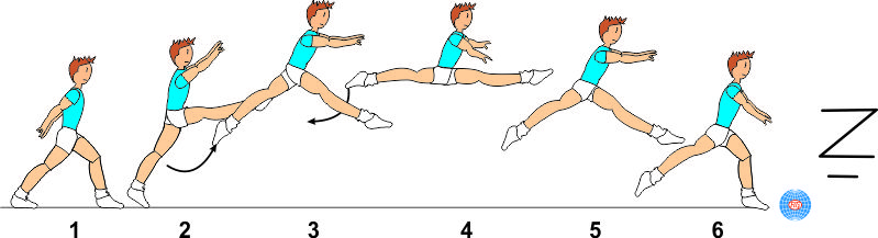 SWITCH SPLIT LEAP SWITCH SPLIT LEAP