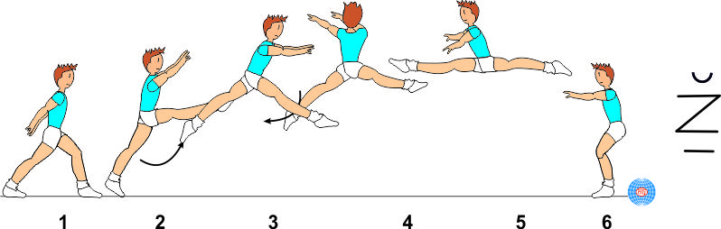 SWITCH SPLIT LEAP ½ TURN